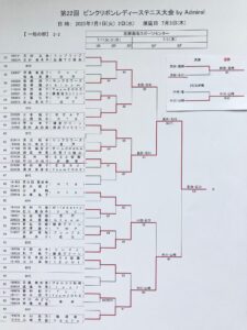 IMG_2619-225x300 IMG_2619